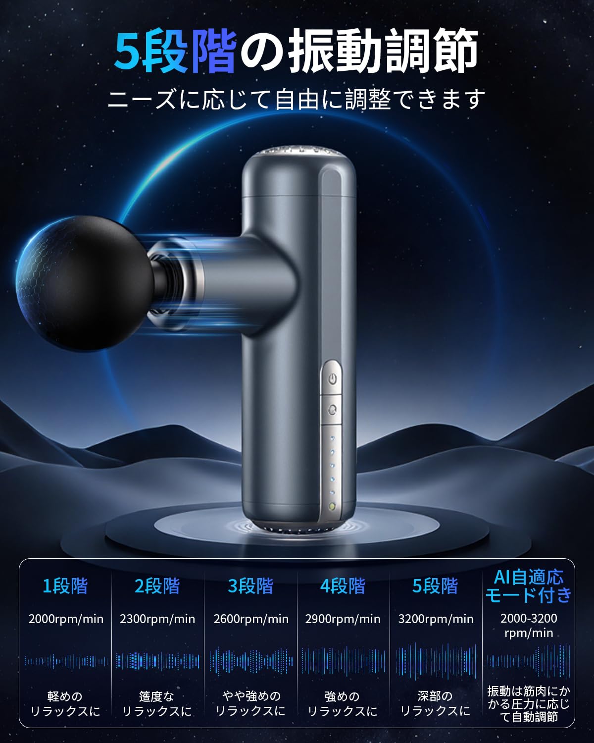 Amazon | 【2026新登場】筋膜リリースガン ハンディガン 5段階強力振動