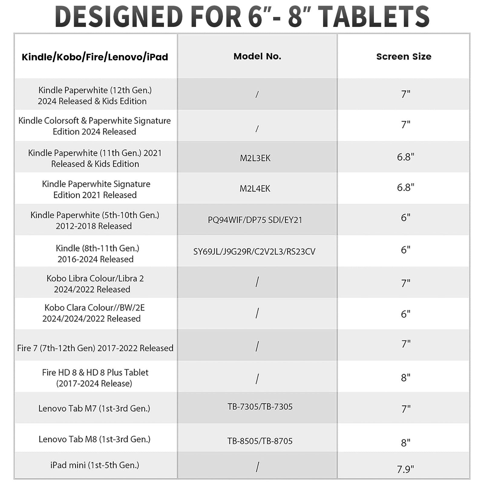 MoKo 2PC Cinturino di Sicurezza per Kindle eReader Fire Tablet, Supporto Antiscivolo ad Alta Elasticità