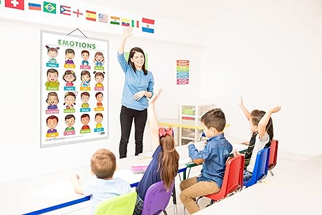 Set Of 2 Months Of The Year And Days Of The Week And Emotions Early Learning Educational Charts For Kids|20"X30" Inch |Non-Tearable And Waterproof|Double Sided Laminated - Image 6