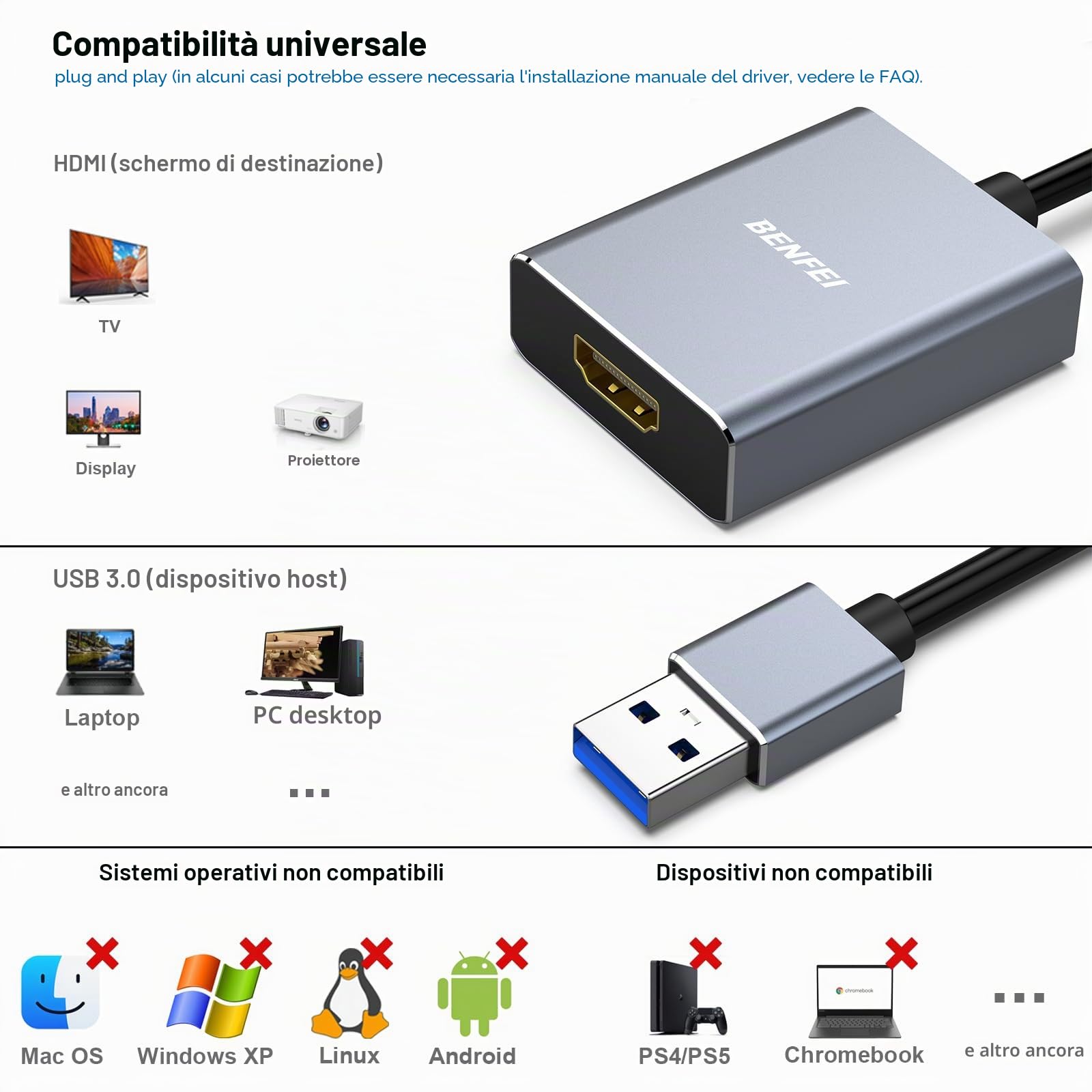 BENFEI Adattatore USB 3.0 a HDMI 1080P Convertitore Unidirezionale per PC Laptop Proiettore Monitor HDTV Guscio in Alluminio