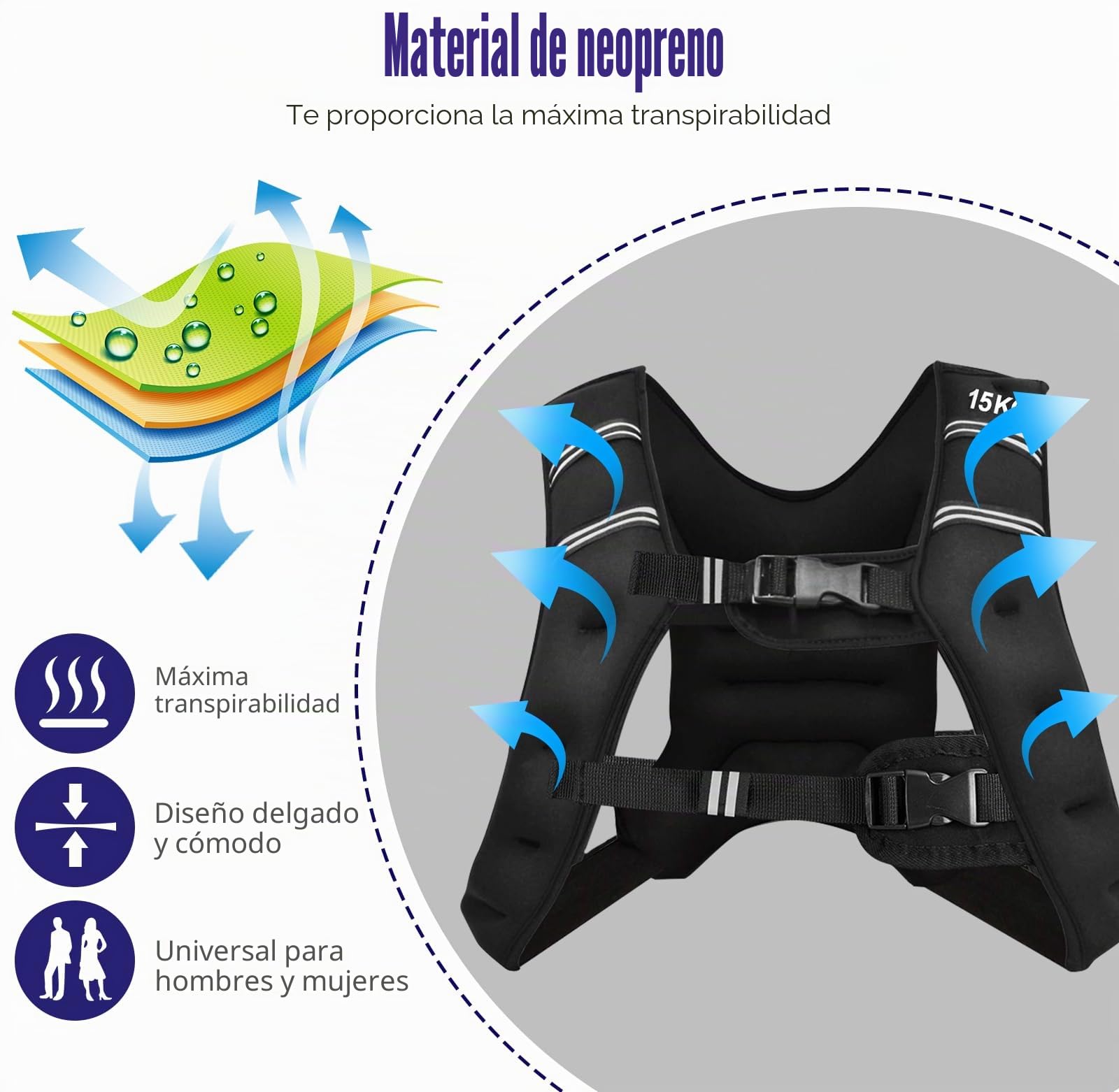 KOMFOTTEU Chaleco de Peso 5/9/15 kg, Chaleco Lastrado Neopreno para Entrenamientos de Peso, Chaleco para Correr con Tiras Reflectantes y Correas Ajustables, Negro