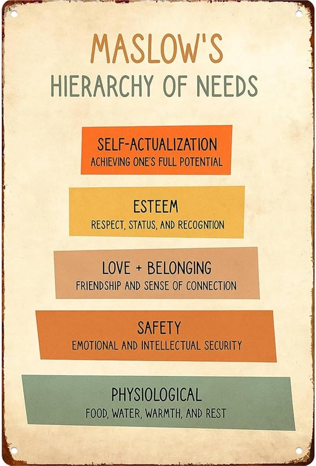 AUOQKQUT Humorous Maslow's Hierarchy of Needs Retro Tin Sign for Farm Bedroom Game Room Wall-Art 8 X 12 in