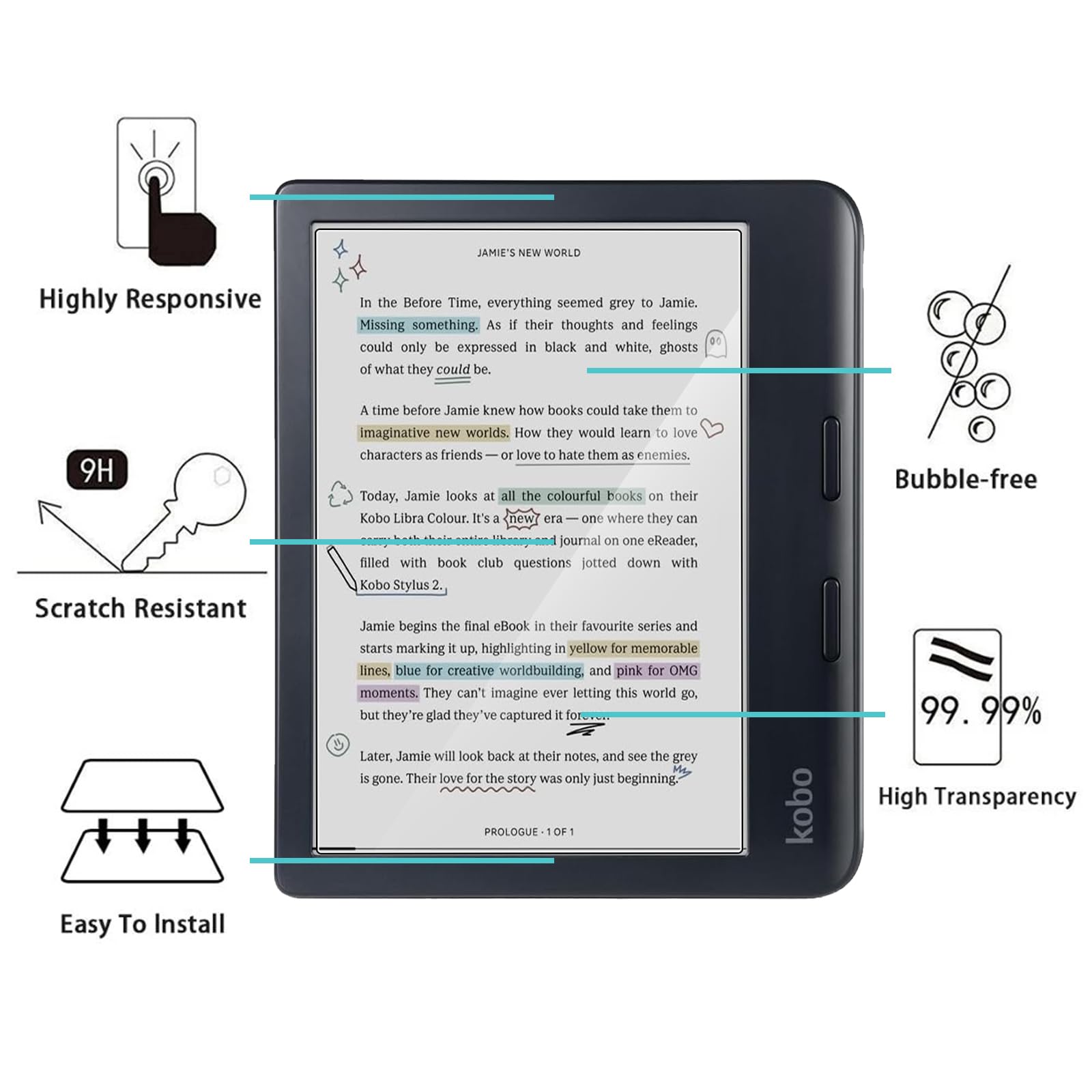 Pellicola Vetro Temperato per Kobo Libra Colour, 2 Pezzi Durezza 9H Anti-Graffio HD Trasparente