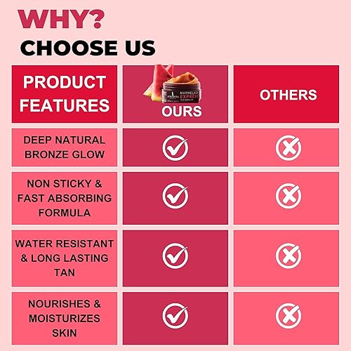 Miniatura 9 de Sun Care Marmelada - Acelerador de bronceado  Para un bronceado rápido e intenso  con aceite de coco 100% orgánico, karité y manteca de cacao  Sin