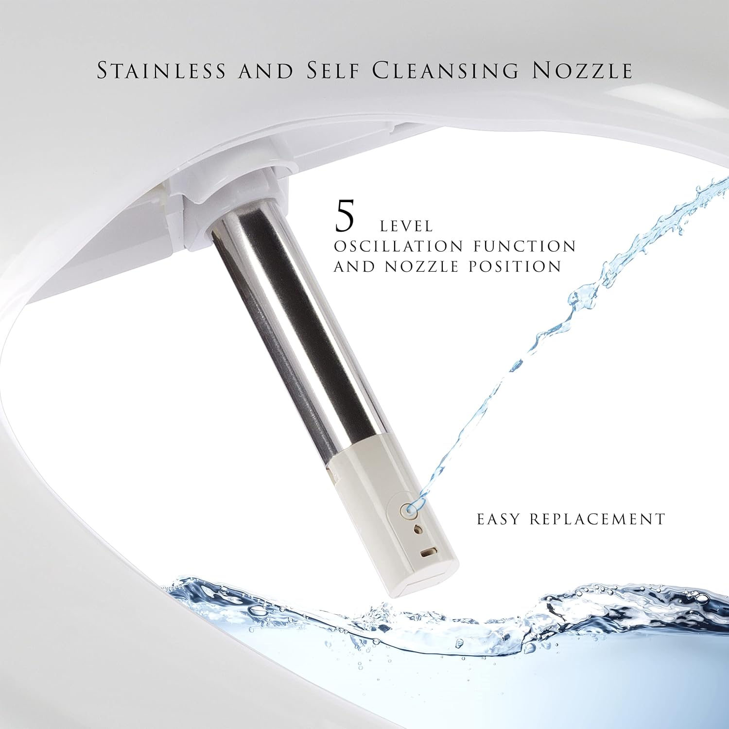 Stainless and Self-Cleansing Nozzle