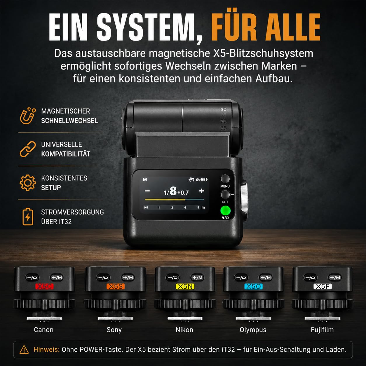 Godox iT32 TTL Kamera Blitz mit X5-S Wireless Trigger für Sony, 2.4GHz HSS 1/8000s Blitzgerät, Reflektor & Diffusor, Kompatibel mit Sony ZV-E10 a7IV a9III a6400 a6700 a7III a7CII ZV-E10 II a6500 RX10