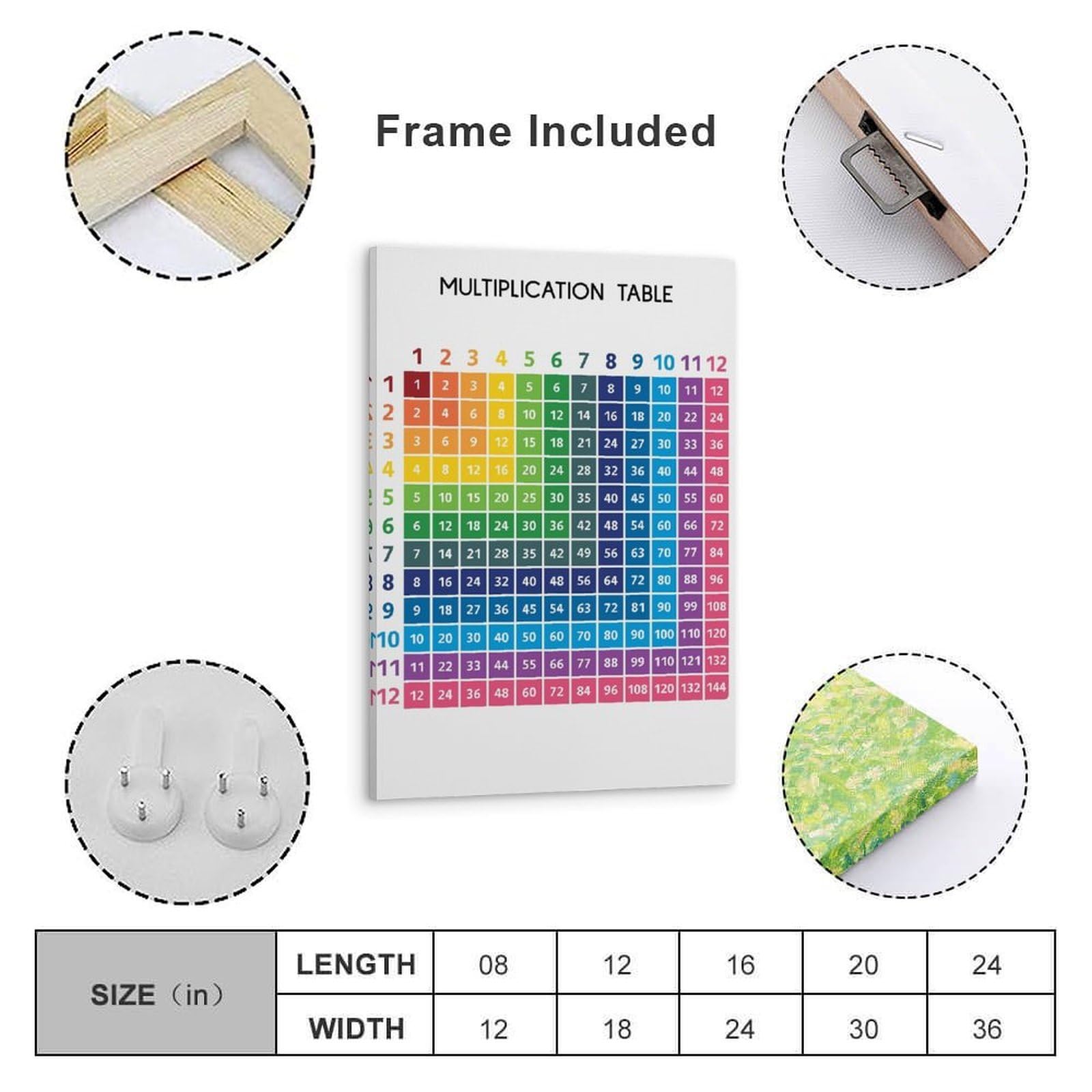 generisch Multiplication Table Art Impression sur toile moderne, peintures décoratives pour chambre de garçon ou de fille, tableaux muraux pour salon et peintures avec motifs de vacances 40,6 x 61 cm