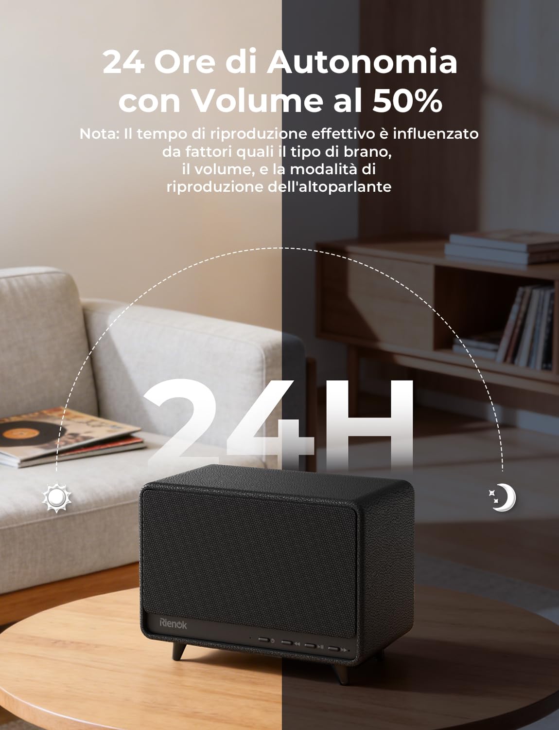 RIENOK Cassa Bluetooth Potente 40W Senza Fili Altoparlante Bluetooth Casa | Supporta USB/TF/AUX, Chiamate in Vivavoce, 24 Ore di Autonomia, Vero Stereo Wireless, Adatto per Feste in Salotto