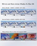 Docking Station for Laptop Dual Monitor, 8 in 1 USB C hub Triple Display Adapter 4k Dual HDMI,4K DP,VGA(1080P), 3 USB 2.0, 100W PD,Laptop Docking Station for Dell/HP/Surface Laptops‌