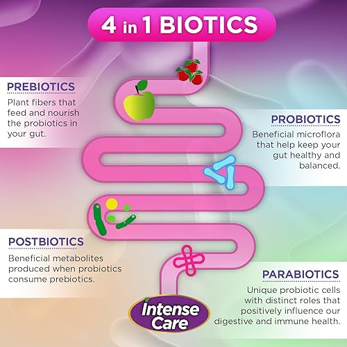Miniatura 5 de Vital Planet - Probióticos urinarios y pH vaginal de cuidado intenso, prebióticos, postbióticos, parabióticos, suplemento refrigerado 4 en 1