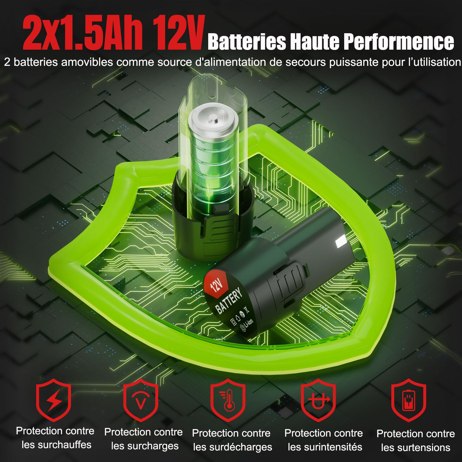 2 en 1 Taille-haie Electrique à Batterie12V Cisaille de Jardin sans Fil 6500tr/MIN Cisaille Sculpte-Haies Cisaille à Gazon Longeur de Lames 20cm/12cm pour Couper Herbes Arbustes