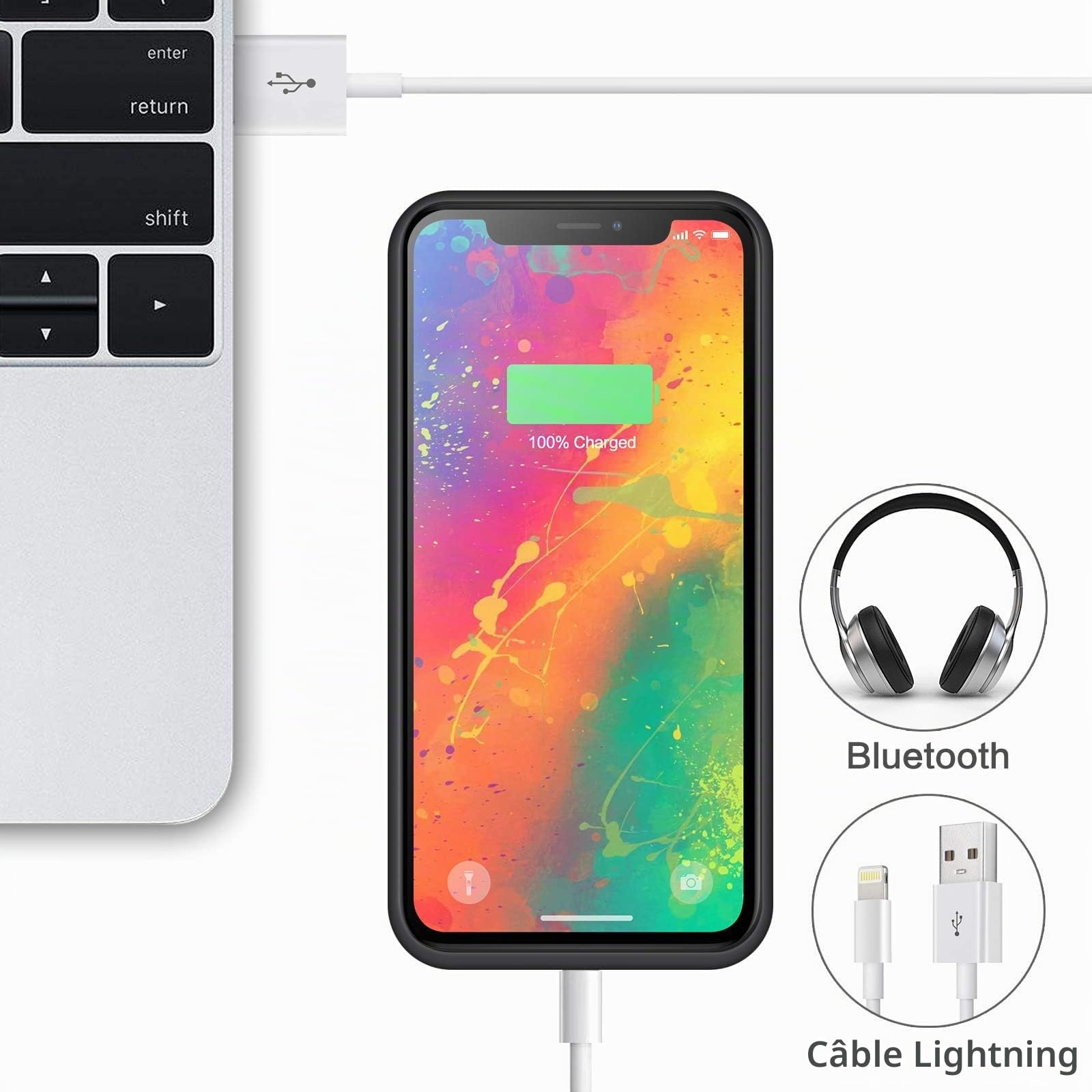Coque de Batterie pour iPhone XR, Coque Chargeur Portable Batterie Externe Ultra, Power Bank Case pour iPhone XR [6,1 pouces]