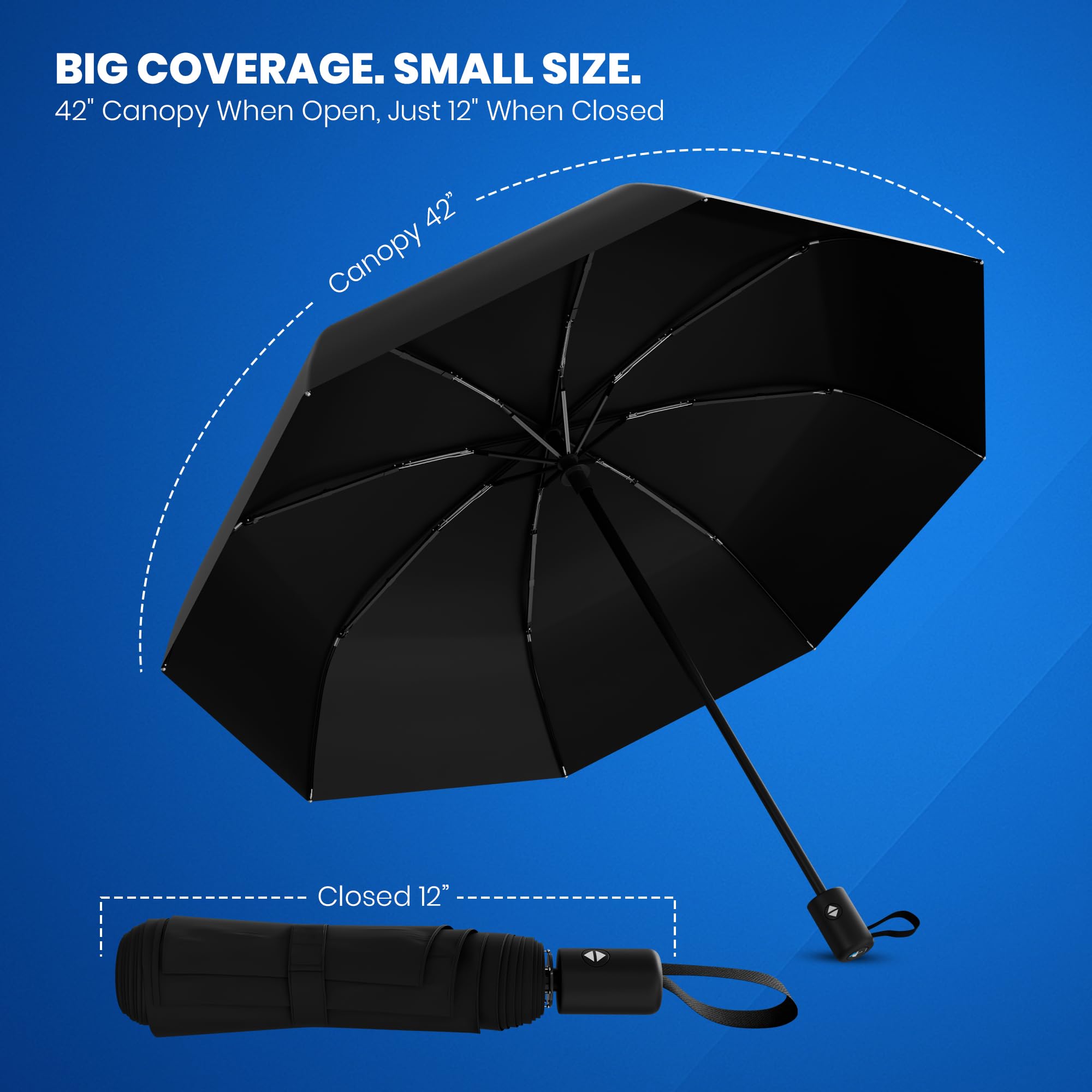 Ombrello Pieghevole Automatico Da Viaggio - Antivento E Impermeabile, Struttura Rinforzata, Manico Ergonomico, 29 Cm Chiuso - Per Uomo E Donna