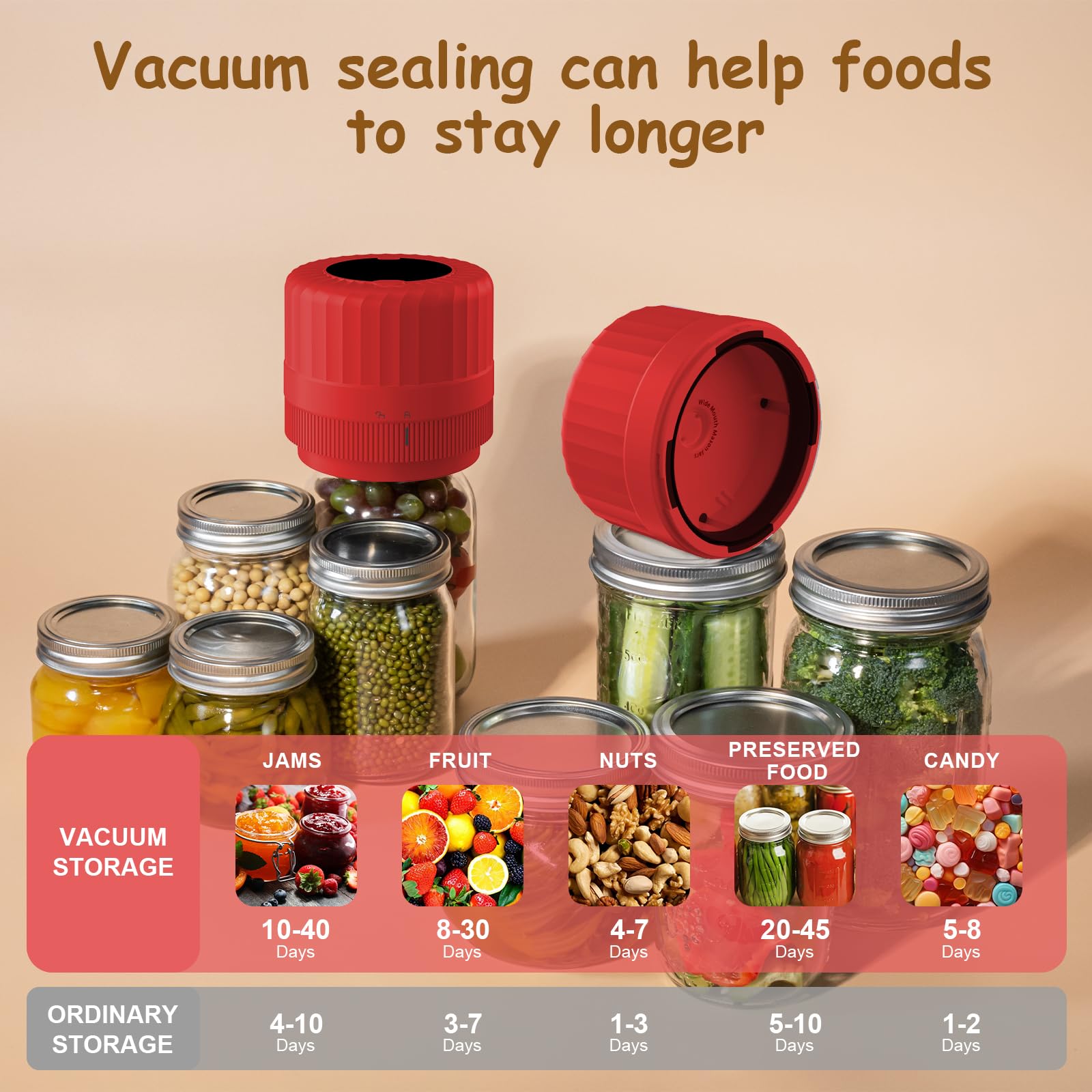 Sellador al Vacío Eléctrico para Tarros Mason – Kit Automático Rojo para Tapas Normales y de Boca Ancha, Rápido y Práctico para Conservas, Fermentados y Despensa