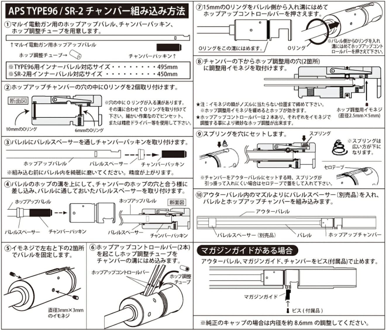 Amazon.co.jp: 【PDI】ホップアップチャンバー / マルゼン APS TYPE96