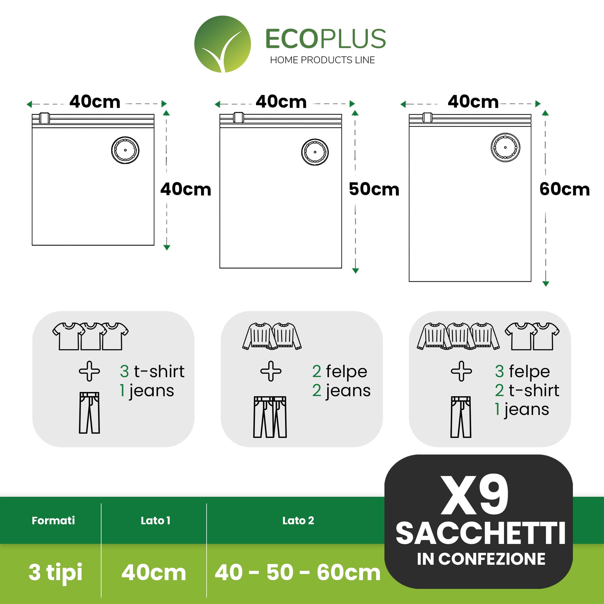 Sacchetti Sottovuoto Vestiti con Pompa Elettrica USB da Viaggio – 9 Buste Sottovuoto Vestiti Riutilizzabili (40x40, 40x50, 40x60 cm) – Sacchi Salvaspazio per Valigia, Armadio e Cambio Stagione