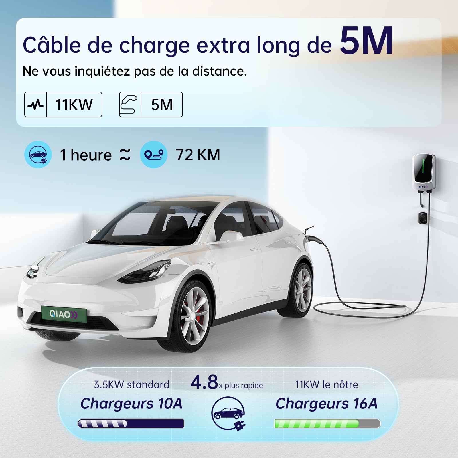 QIAO 11kW EV Charger Type 2 Wallbox with 5M Charging Cable, Max. 3-Phase 16A Wall Mount Electric Vehicle Charging Station with LED Display, IEC 62196-2 Home EV Wall Charger with EV Cable Tidy Holder