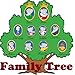 Family Tree