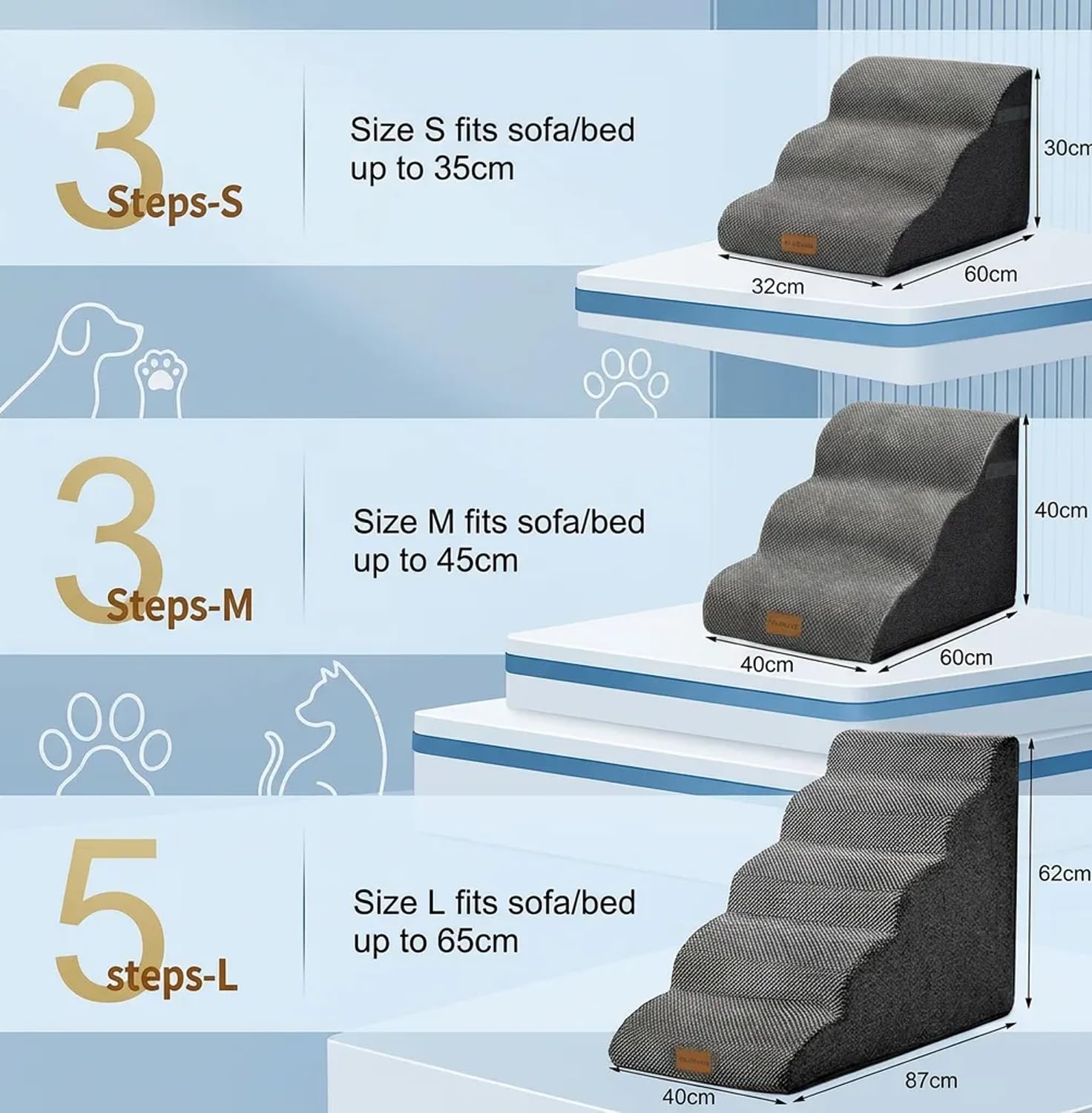 Breite Hundetreppe (62 cm hoch), 5 Stufen Tiertreppe aus hochdichtem Schaumstoff für kleine bis sehr große Hunde, rutschfeste Haustiertreppe mit waschbarem Bezug