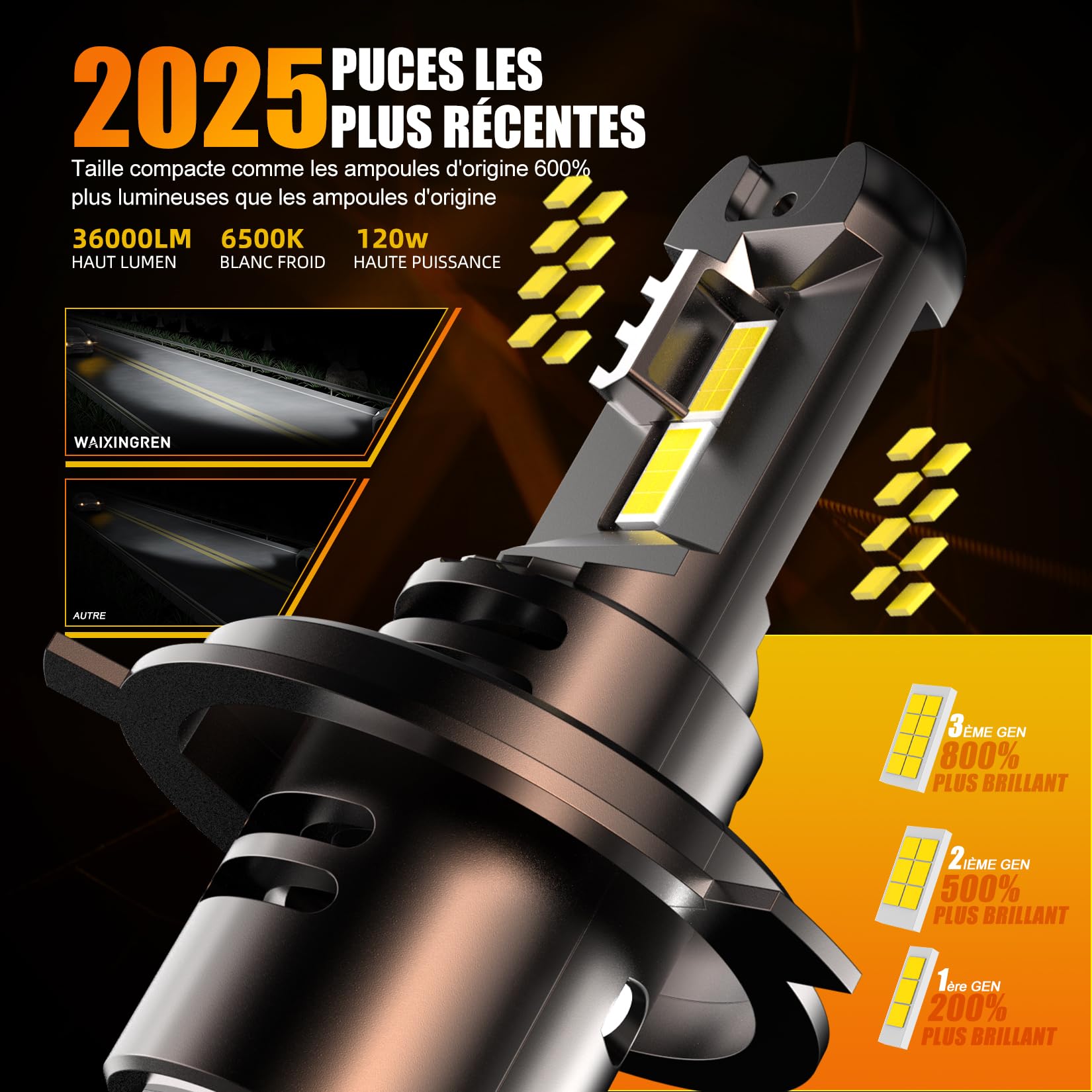 Bombilla LED H4 para Coche 36000LM, 120W, Luz Blanca 6500K, Reemplazo para Halógenas, Tamaño 1:1, Plug and Play, Más de 70000 Horas de Vida, 2 Piezas (H4/HB2)