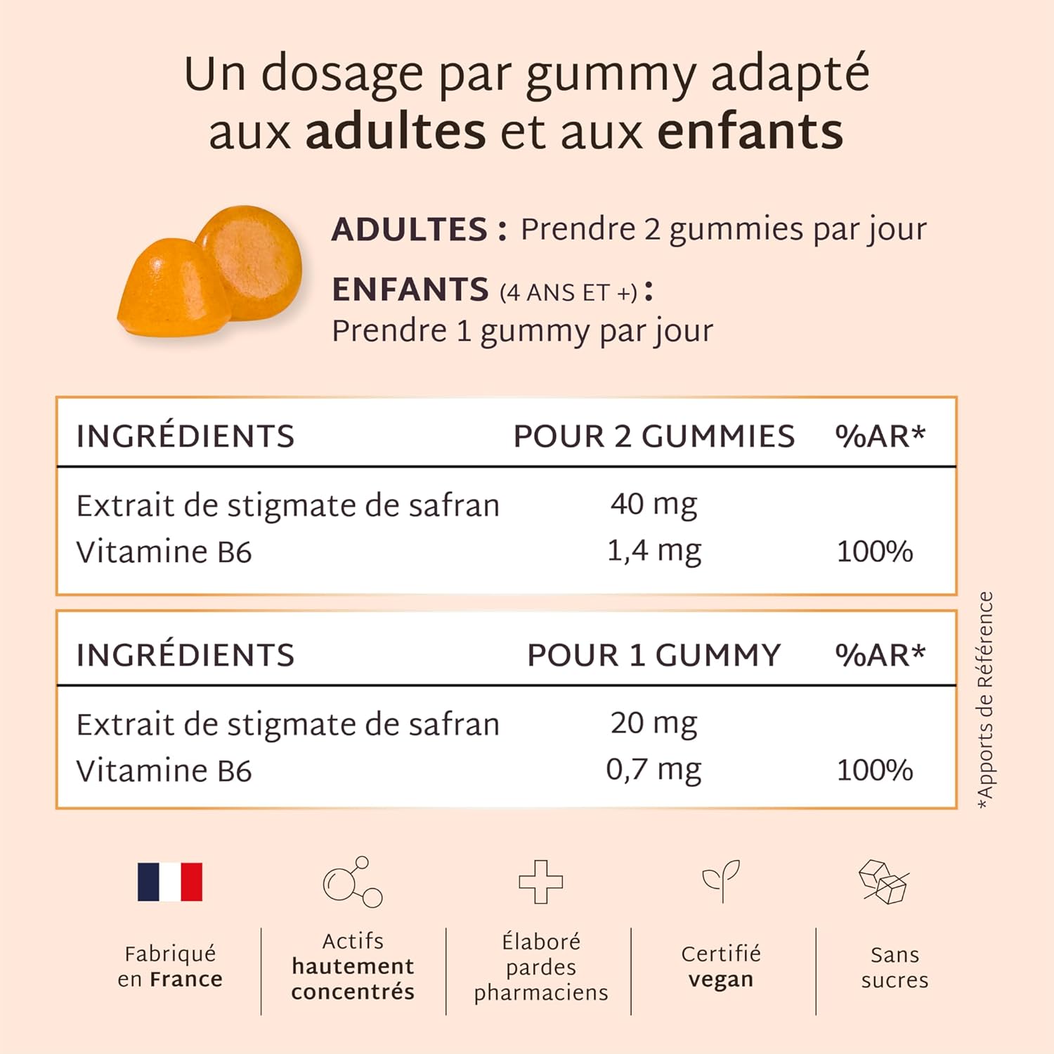Mium Lab Gummies Safran & Vit B6 Hautement Dosé - Anti-Stress Enfants et Adultes - Sans Sucres - Fabriqué en France - Image détaillée