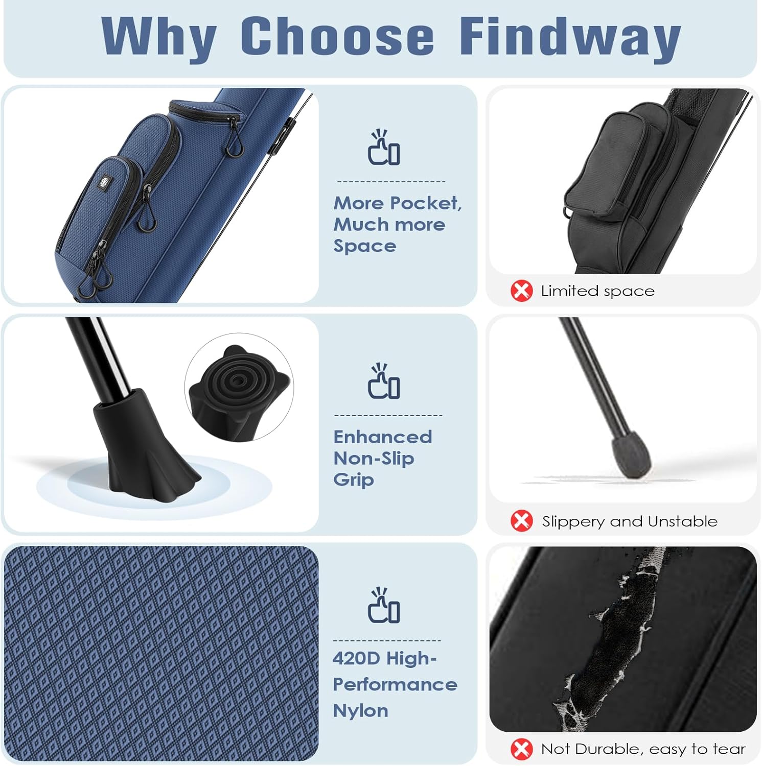 Findway Golf Stand Bag, [Upgraded Generous Space] Small Golf Bag for Driving Range, Par 3 & Executive Courses, Lightweight Sunday Golf Club Carry Bag with 3 Pockets - Image 3