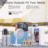 Vista 2 de Generador Solar Con Panel Solar Incluido, FF Flashfish Estación de Energía Portátil de 200W+Panel Solar de 60W (Salida DC/USB-A/USB-C), Kit