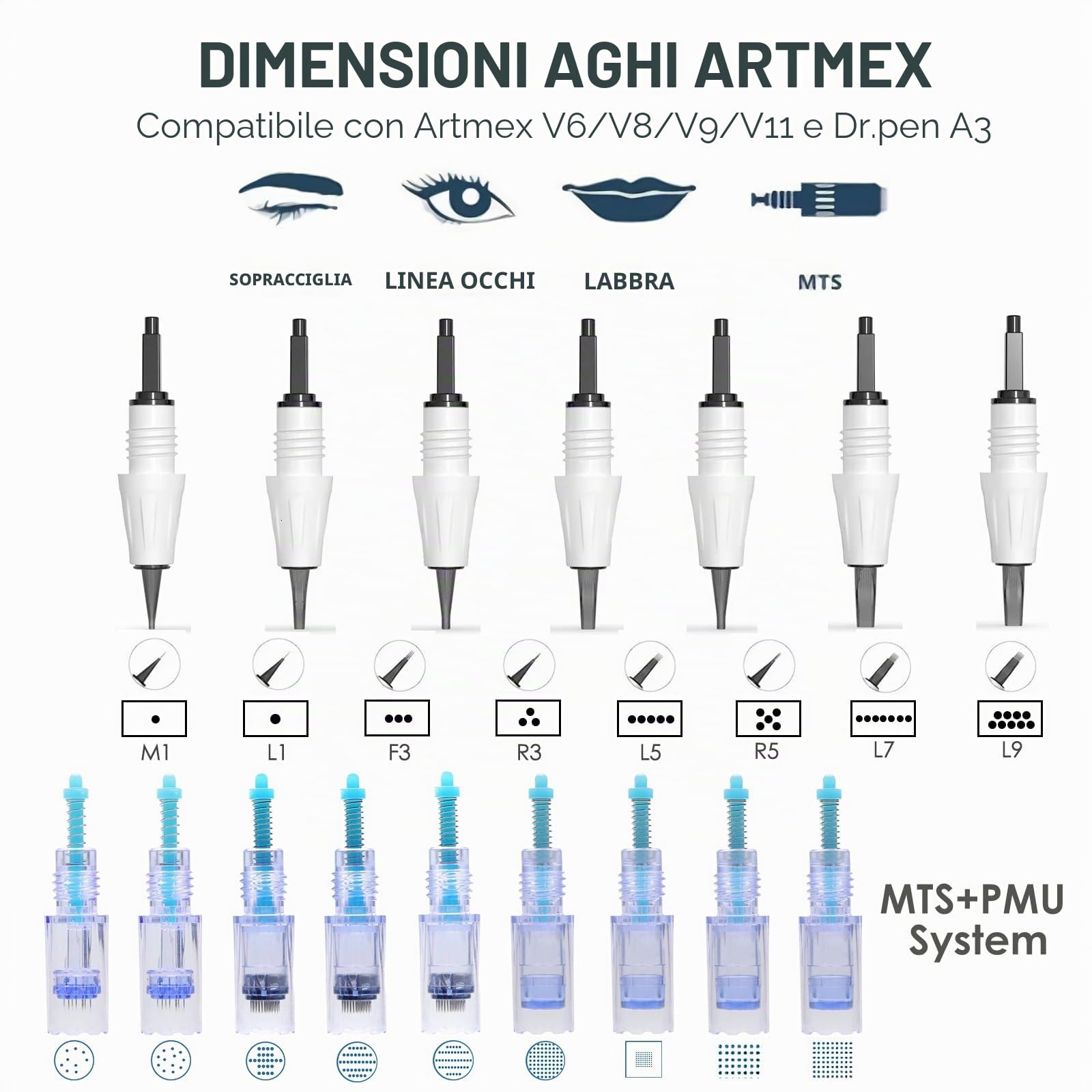 Macchina per Trucco Permanente e Tatuaggi Artmex V9 con 20 pz di Ricambio per Aghi, Kit Professionale di Microblading per Sopracciglia, Eyeliner, Labbra, Areola e Trattamento della Cura della Pelle