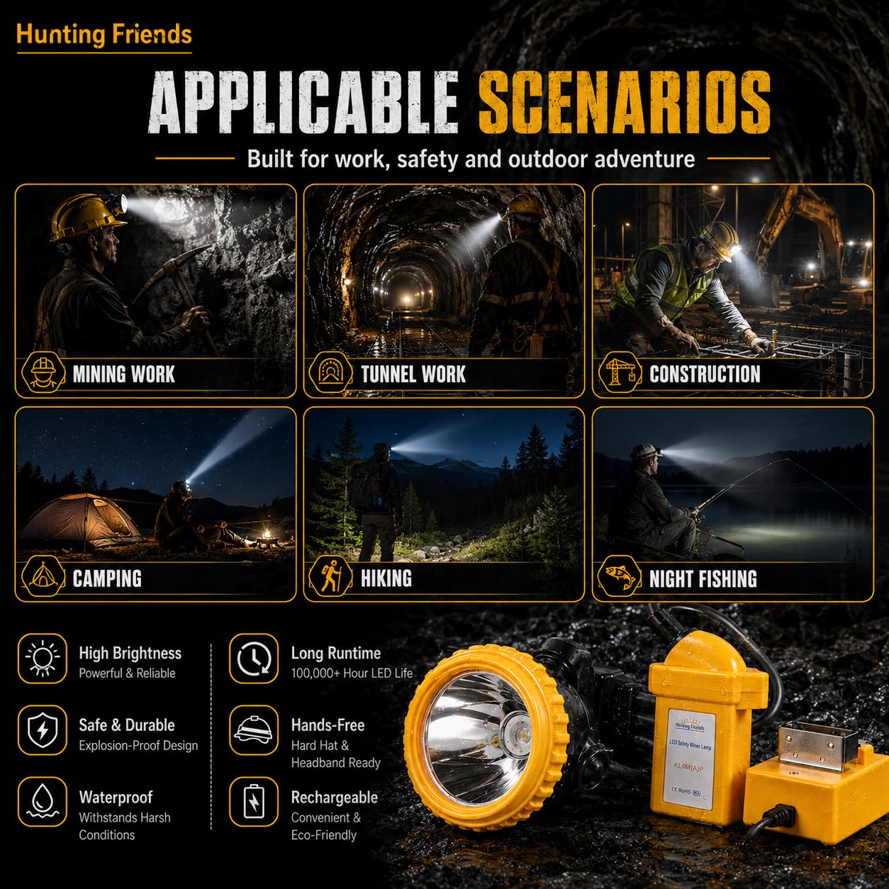 Amazon.com: High Lumens Rechargeable LED Mining Headlamp – Super Amazon.com: High Lumens Rechargeable LED Mining Headlamp – Super
