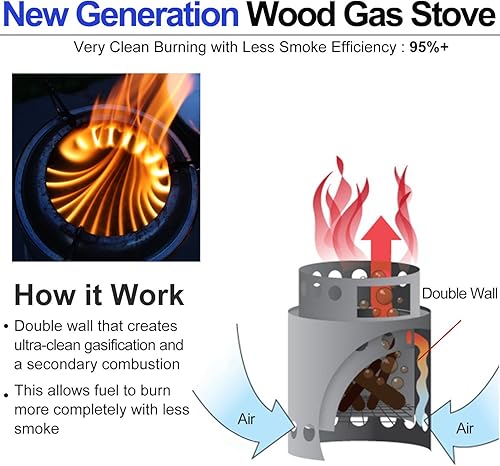 Miniatura 2 de Zhongmei Besplore - Estufa de leña portátil para acampar, de acero inoxidable, para picnic, barbacoa, campamento, senderismo