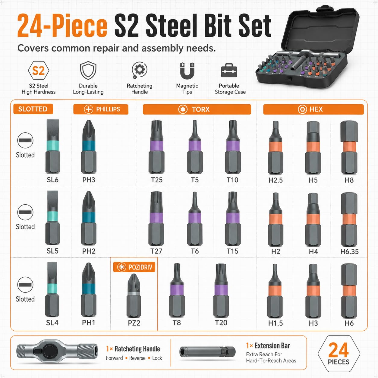 Set di cacciaviti magnetici a cricchetto 24 in 1, cacciavite fai da te 24 in 1, set di azionamento magnetico multi bit con manico a cricchetto staccabile, kit di strumenti di riparazione multiuso per