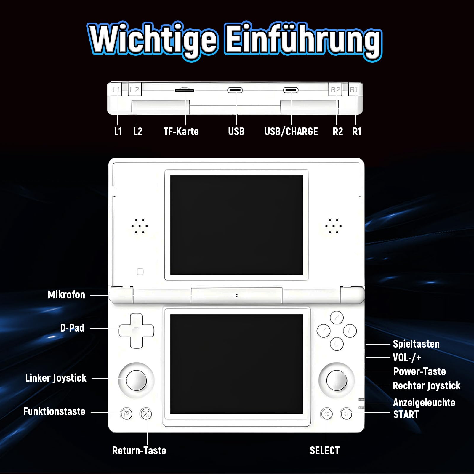 RG DS Retro Handheld Spielkonsole mit Kapazitivem Stylus,4-Zoll-Multitouch Zwei Unabhängigen Bildschirmen Retro Konsole,2,4+5G WiFi & BT 4.2,4000mAh,Unterstützt Split-Screen-Modus (Polarweiß)