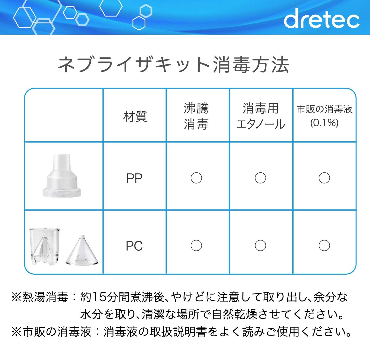 Amazon Dretec ドリテック ネブライザキット 薬液ボトル バッフル フタ ネブライザー 消耗品 吸入器 コンプレッサー式 喘息 Dretec ドリテック 吸入器