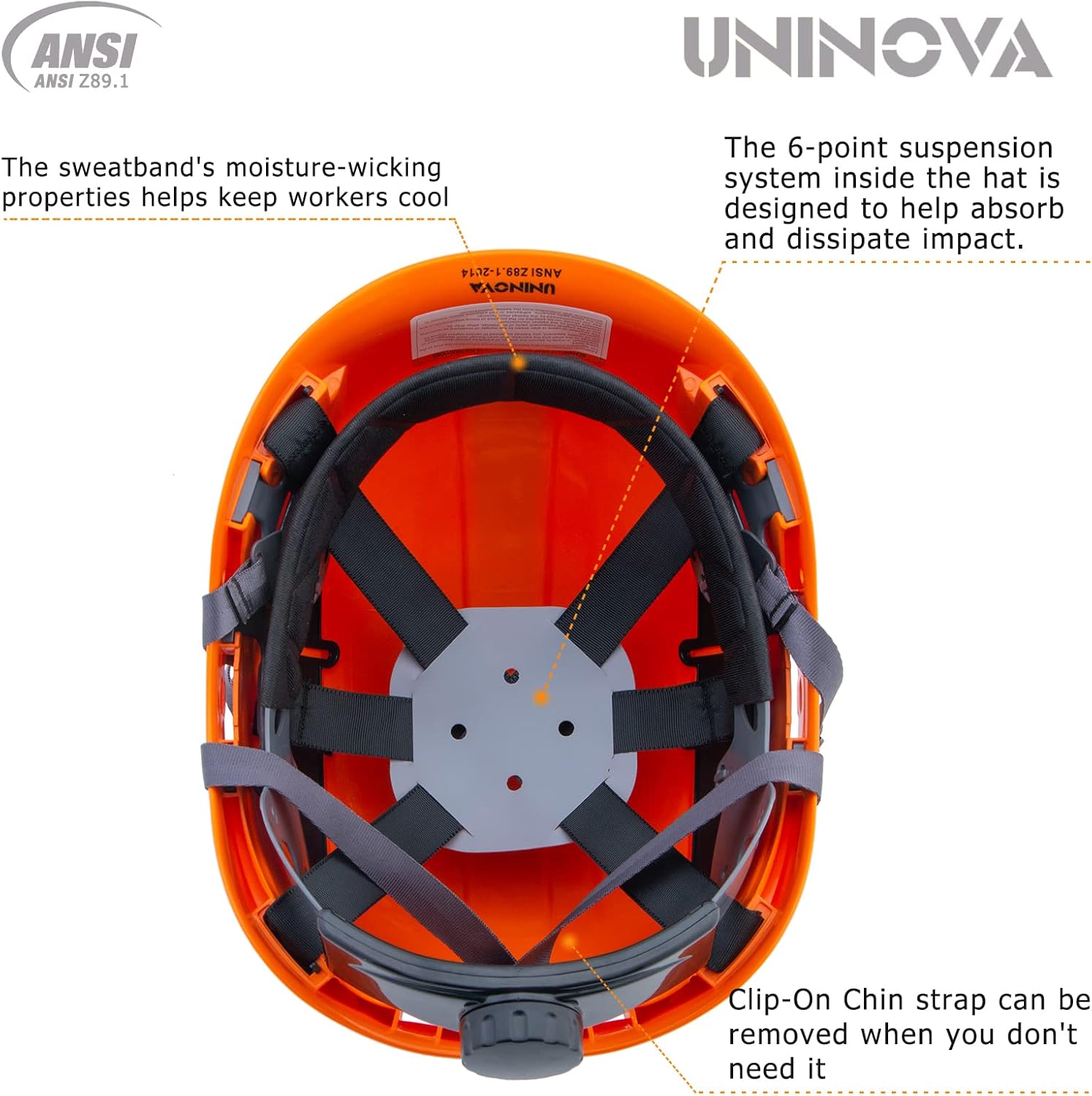 UNINOVA Hard Hat Construction OSHA Safety Helmet 6 Pt Suspension Adjustable Suspension Cascos De Construccion