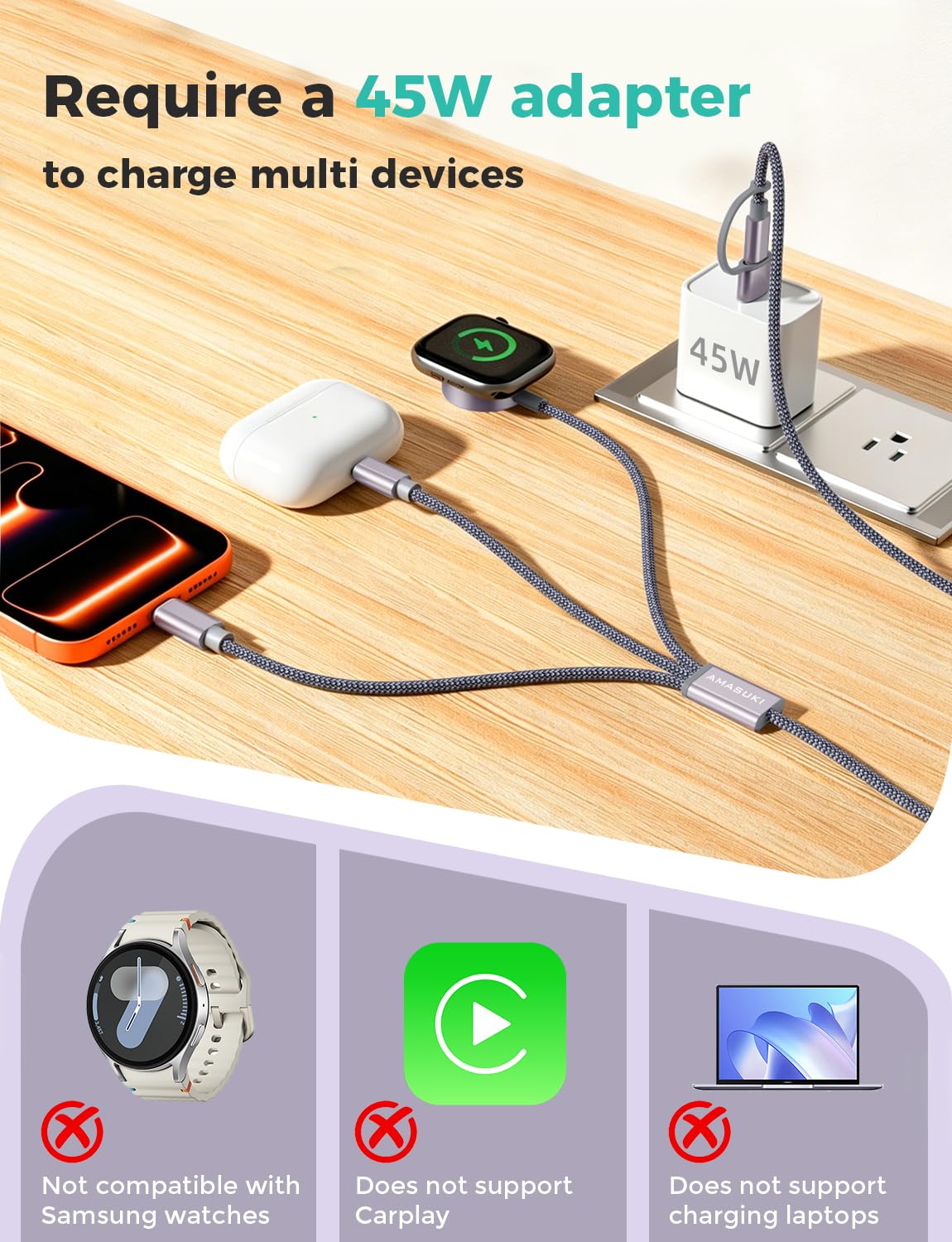 3 in 2 Multi Charging Cable for Apple Watch and iPhone Q12102