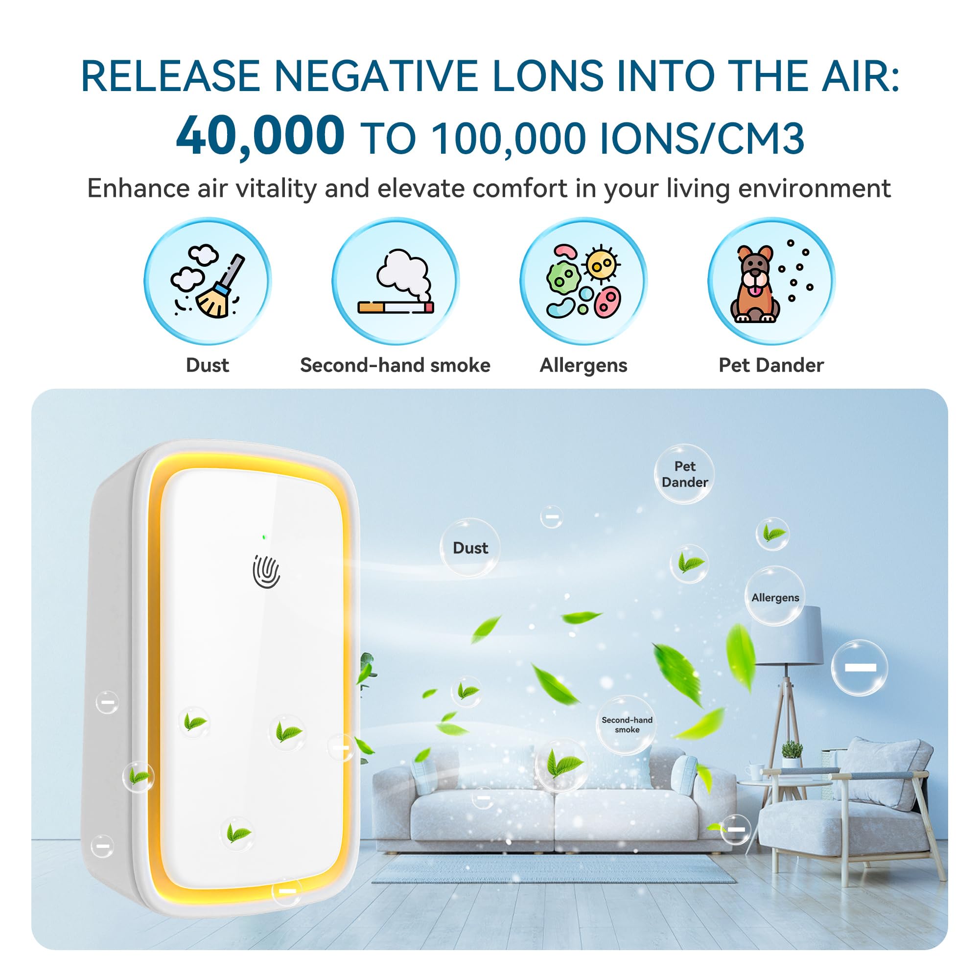 Ionizzatori d'aria per casa, ioni negativi plug in per camera da letto, studio, ufficio, palestra, hotel, cucina, mini filtro d'aria, portatili (confezione da 4)
