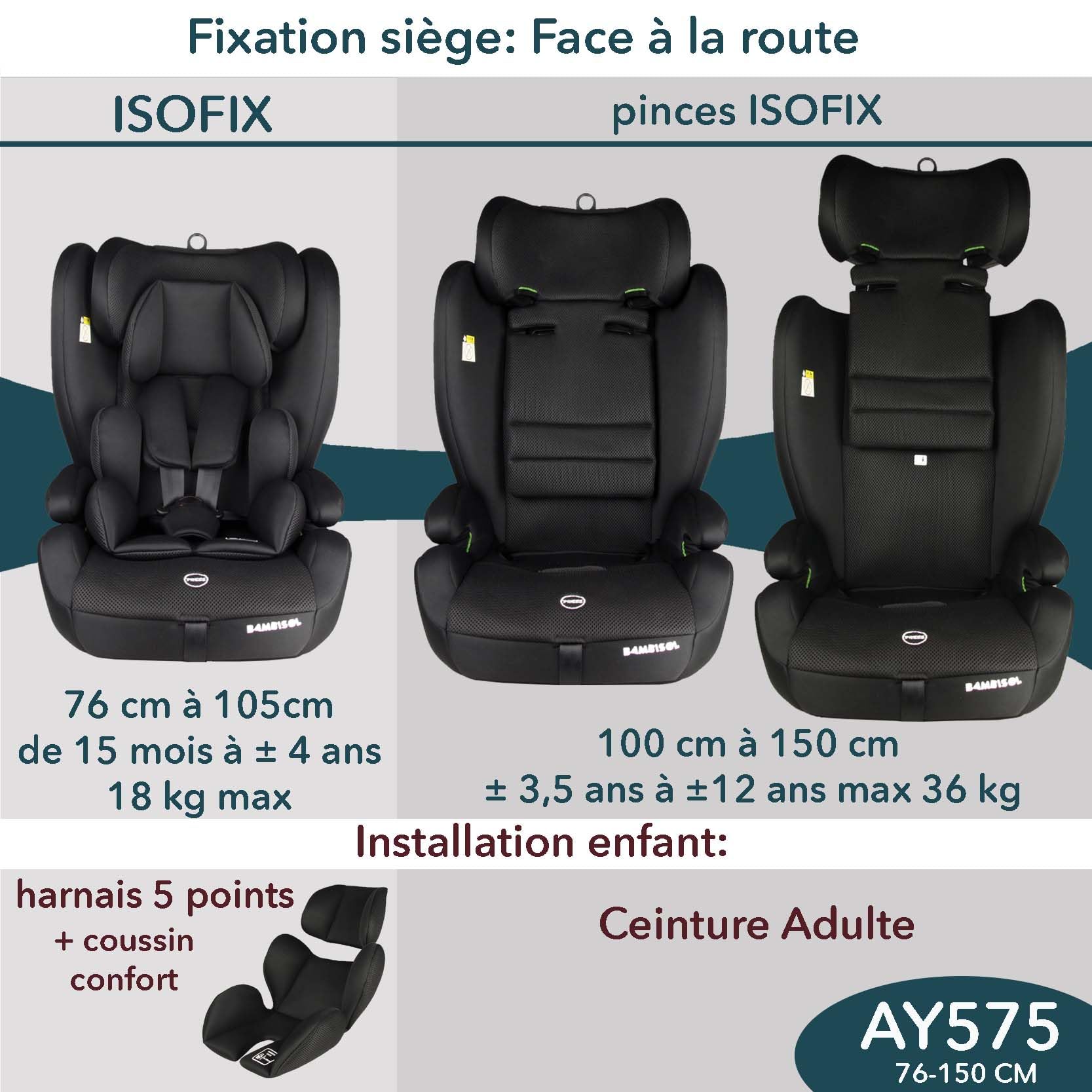 Siège auto ISOFIX évolutif réhausseur i-Size ECE R129/04 - face à la route de 76 cm à 150 cm - à partir de 15 mois jusqu'à 12 ans - max 36 kg