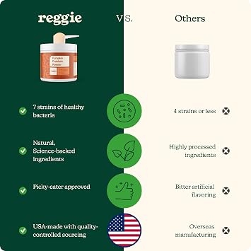 Reggie Daily Immunity Set for Dogs | Supports Healthy Gut, Immune System, and Nutrient Absorption | Made in The USA, Vet-Approved, Ideal for All Ages, Breeds, and Sizes