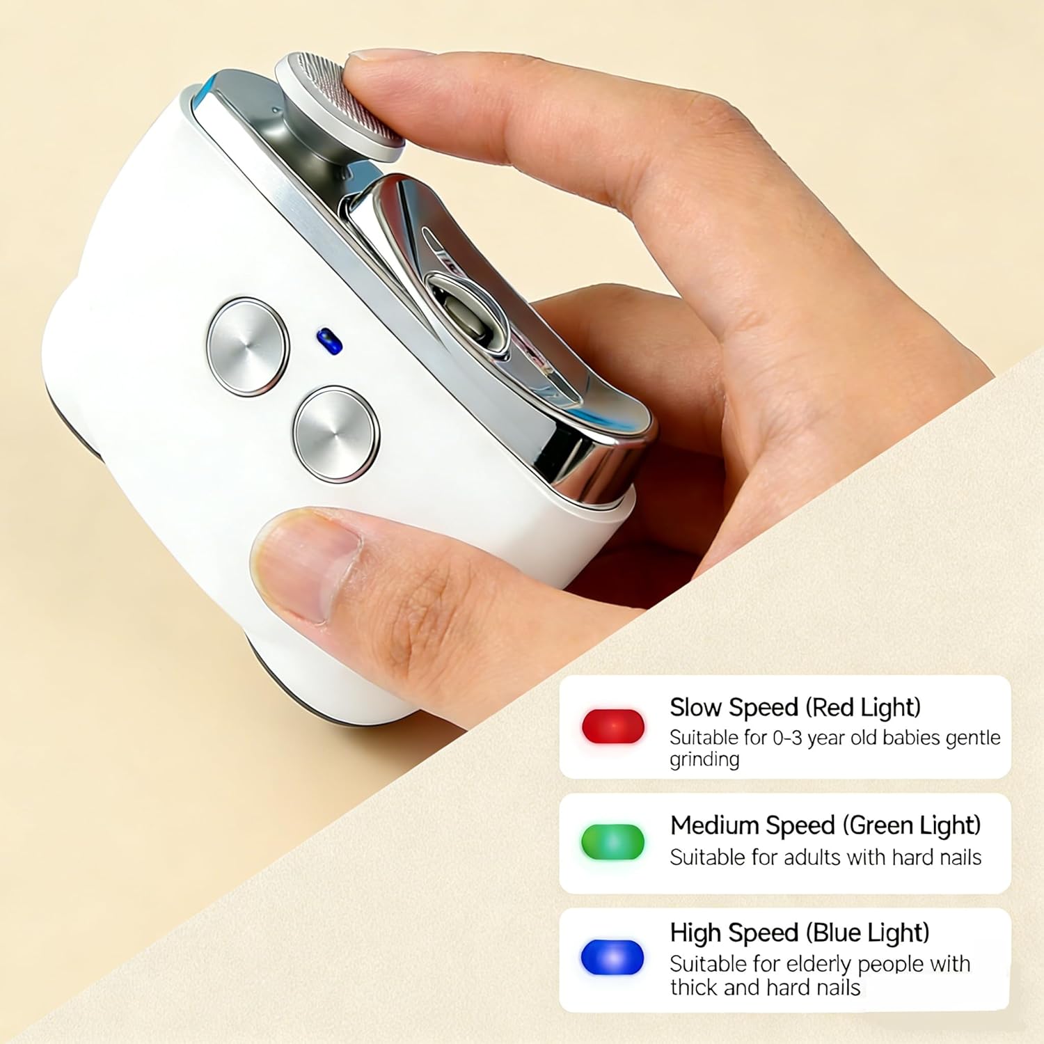Electric Nail Clippers, 2 in 1 Auto Fingernail Cutter and Polishing Grinder with Lighting & 2 Speed-Settings, Fingernail Trimmer with Type-C Charging