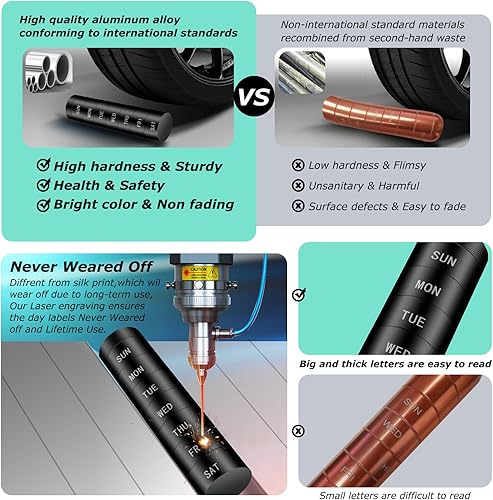 Miniatura 10 de Pastillero de viaje, pastillero de metal impermeable semanal, pastillero, pastillero diario a prueba de humedad, 7 días, contenedor grande para