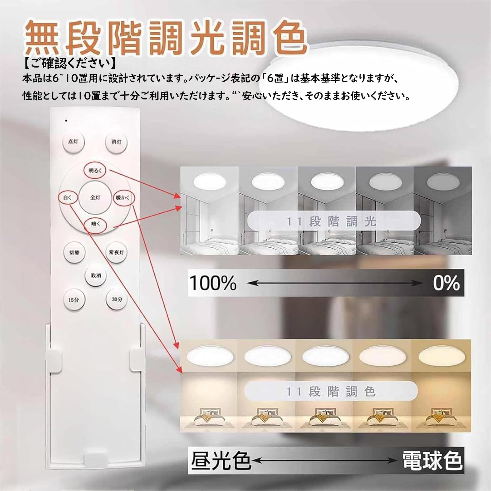 【お早めに！】LEDシーリングライト 調光 リモコン付き タイマー機能 薄型 省エネ Amazon.co.jp : 【薄型・節電】LEDシーリングライト 6-10畳 8畳 45W