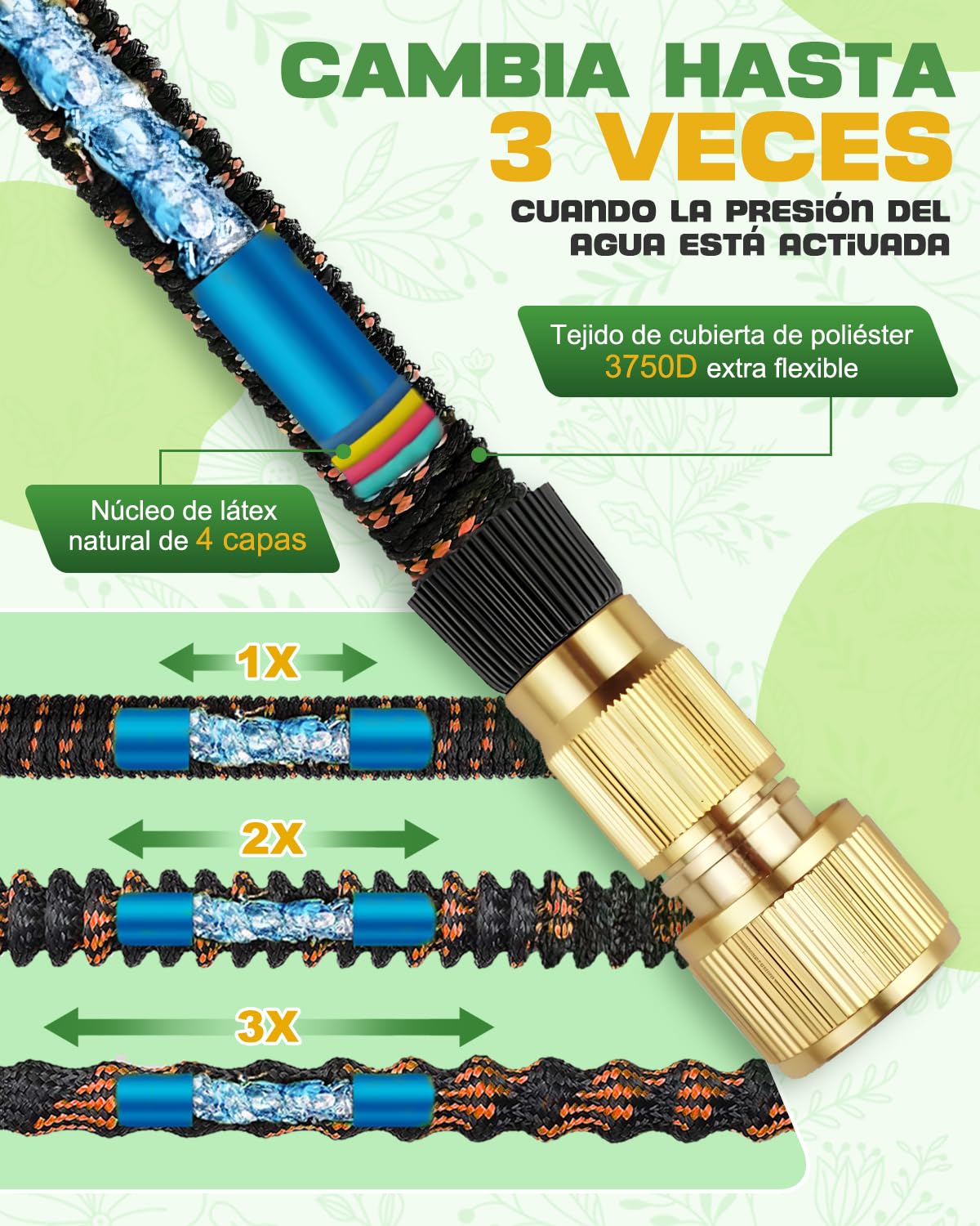 Manguera Jardín Extensible 45m de Alto Rendimiento, Manguera Flexible Extra Larga para Grandes Superficies y Limpieza, Conectores de Latón 3/4" y Boquilla Ergonómica de 10 Funciones