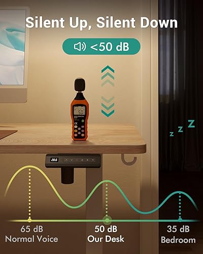 Miniatura 83 de FEZIBO - Escritorio eléctrico ajustable para trabajar sentado o de pie, 40 x 24 pulgadas, para oficina en casa, escritorio ergonómico para Negro