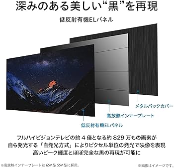 karin 4K 有機テレビ　65型　カーブ希少です karin様 専用 4K 有機テレビ 65型 カーブ希少です - メルカリ