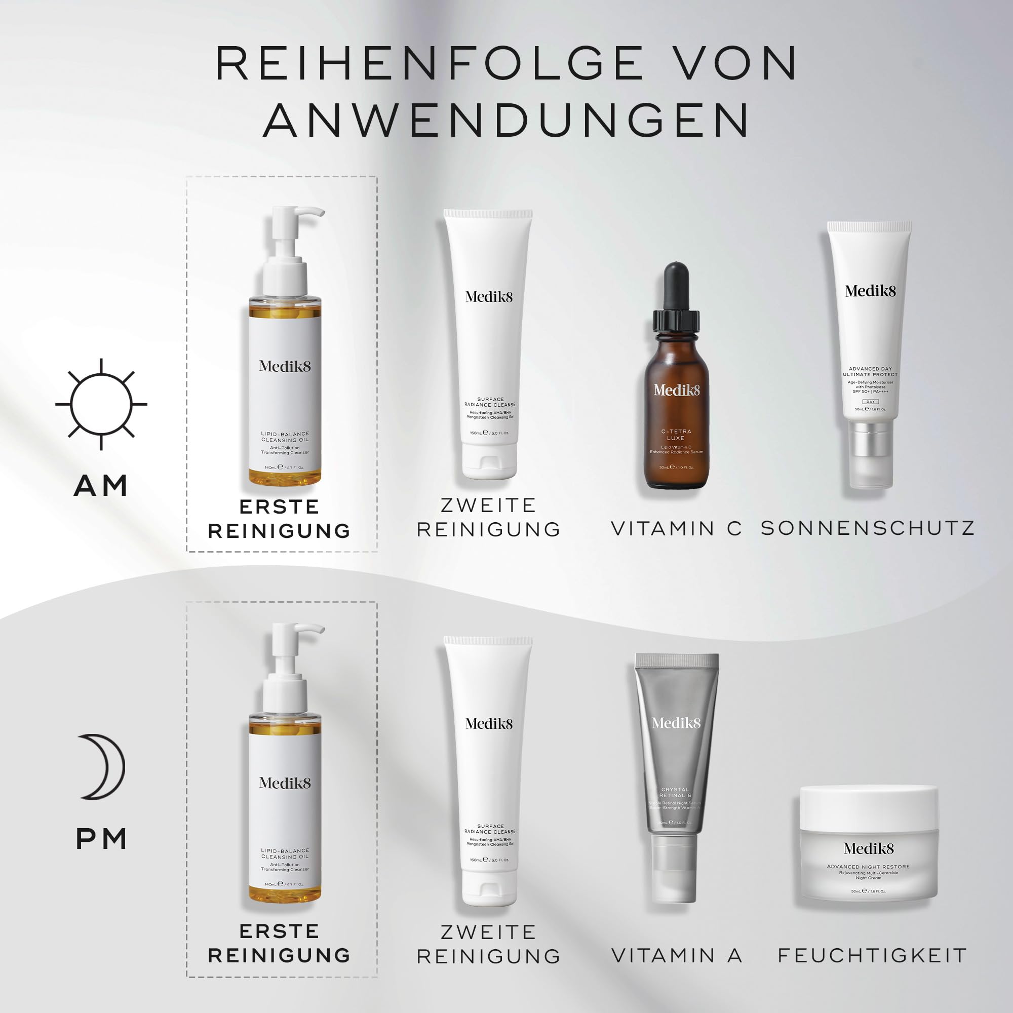 Medik8 Lipid-Balance Reinigungsöl - Makeup lösendes, transformierendes Reinigungsöl - Entfernt Unreinheiten, Sonnenschutz & wasserfestes Makeup - Nährt & balanciert die Haut aus - 140ml
