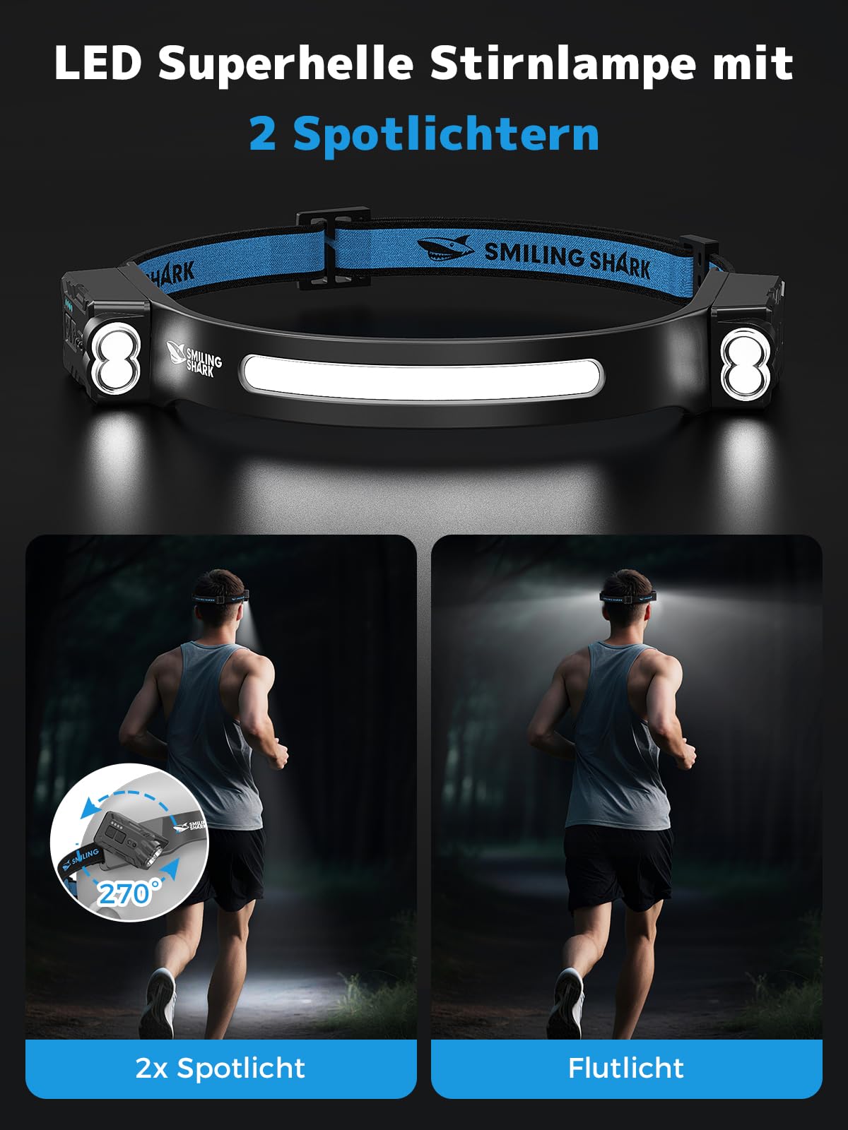 Smiling Shark Kopflampe, 2400mAh Ultra-Helle Wiederaufladbare Headlamp 2 Stück Weißes Licht & 2*Scheinwerfer Mit Bewegungsmelder Multi-Mode LED Stirnlampe mit 270°Drehfunktion für Outdoor Camping