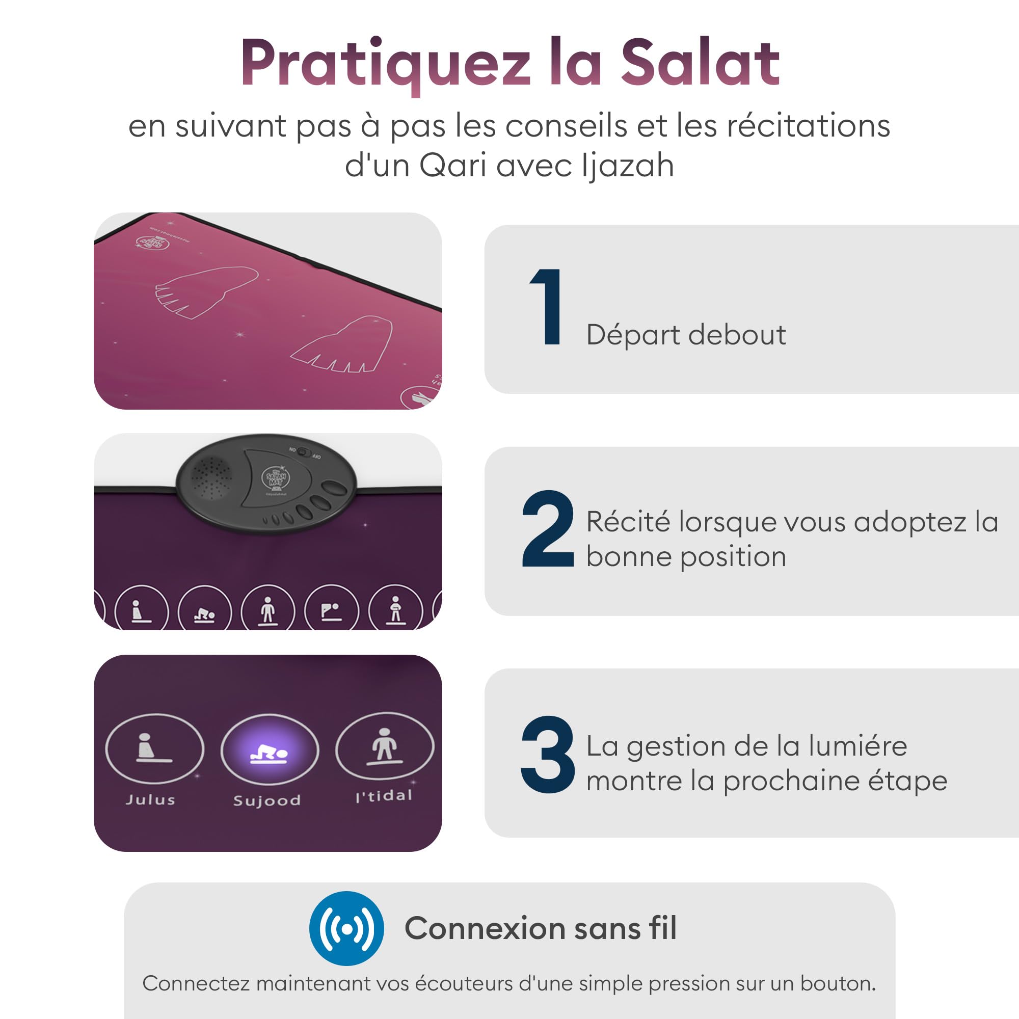 My Salah Mat Adultes – Tapis de Prière Intelligent Rose pour Apprendre Surates Salah Duas – Tapis Musulman avec 25 Touches Haut-Parleur Coran Arabe Français – Dès 8 Ans