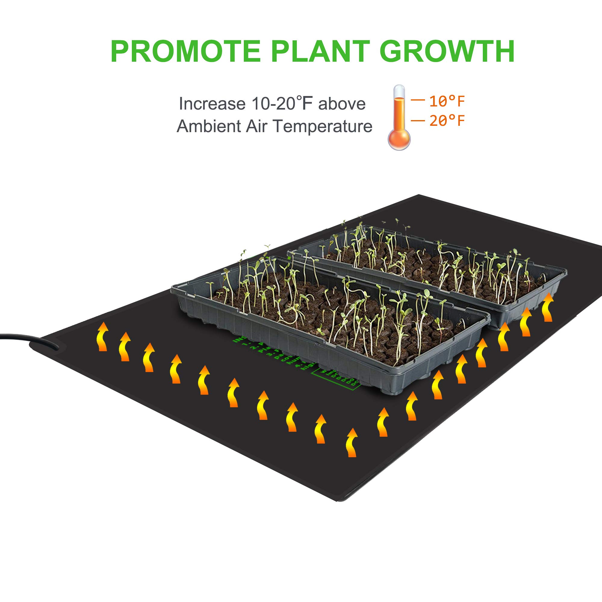 Tapis Chauffant Pour Semis Et Germination - 50x50 Cm, Réglable 6 Températures, Imperméable, Pour Plantes/herbes/fleurs