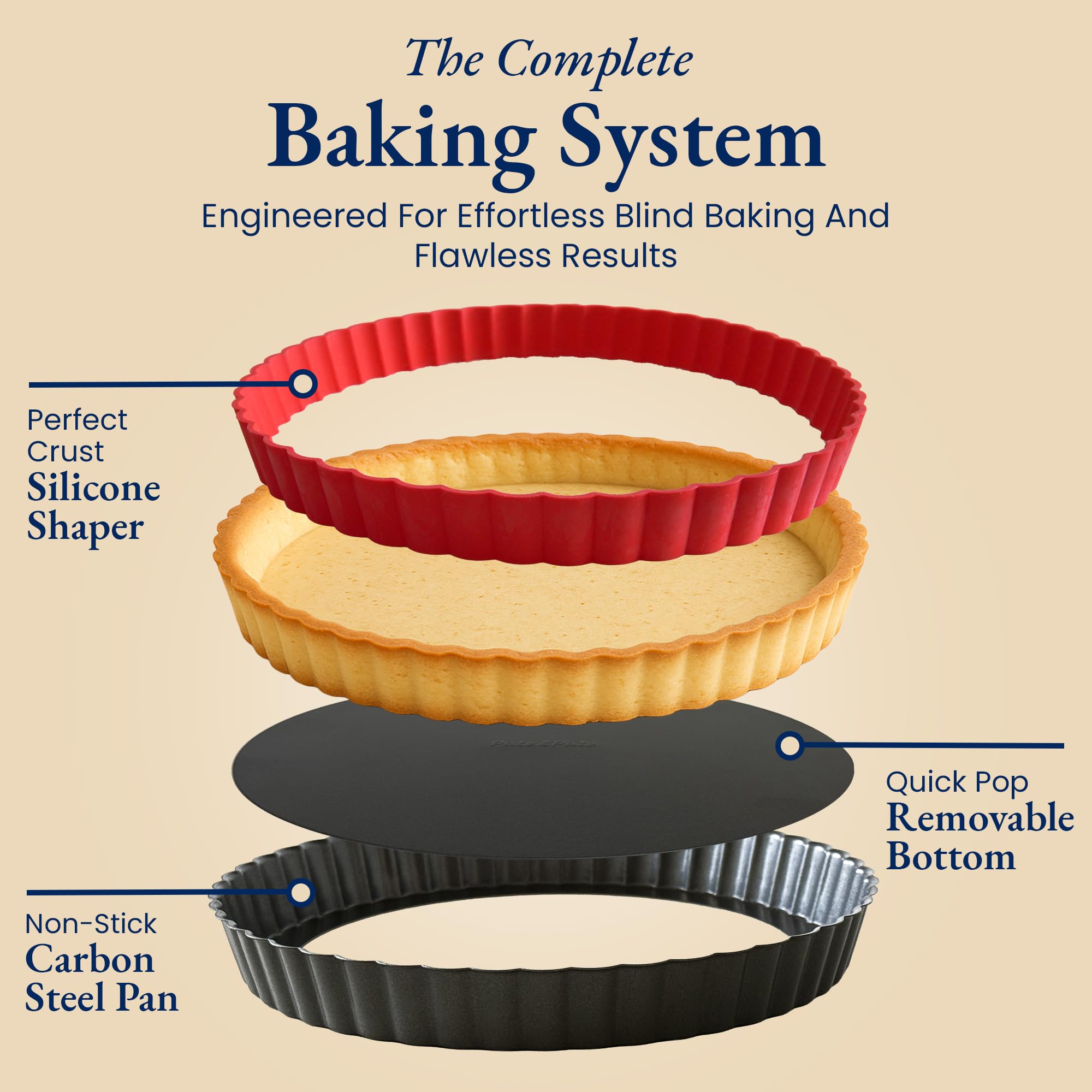 Patz&Patz Moule à tarte cannelé classique avec fond amovible – 22,9 cm – Moule à tarte anti-adhésif en acier carbone avec anneau façonneur de croûte – pour tartes, tartes et quiches