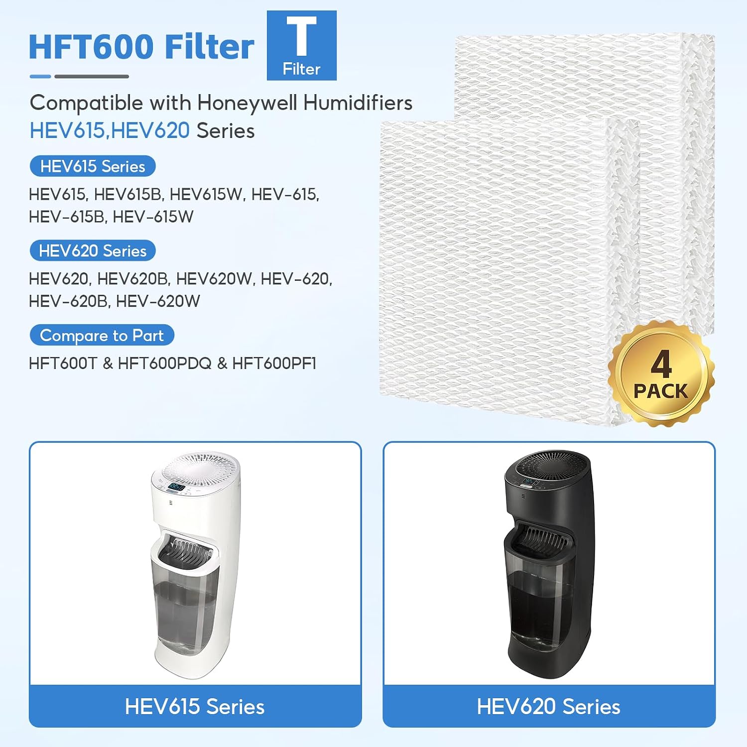 4-Pack HFT600 Humidifier Replacement Wicking Filter T for Honeywell Hev615 Hev620 Humidifier, Compatible with Honeywell HFT600 Humidifier Filter T, Replace Part# HFT600T HFT600PDQ